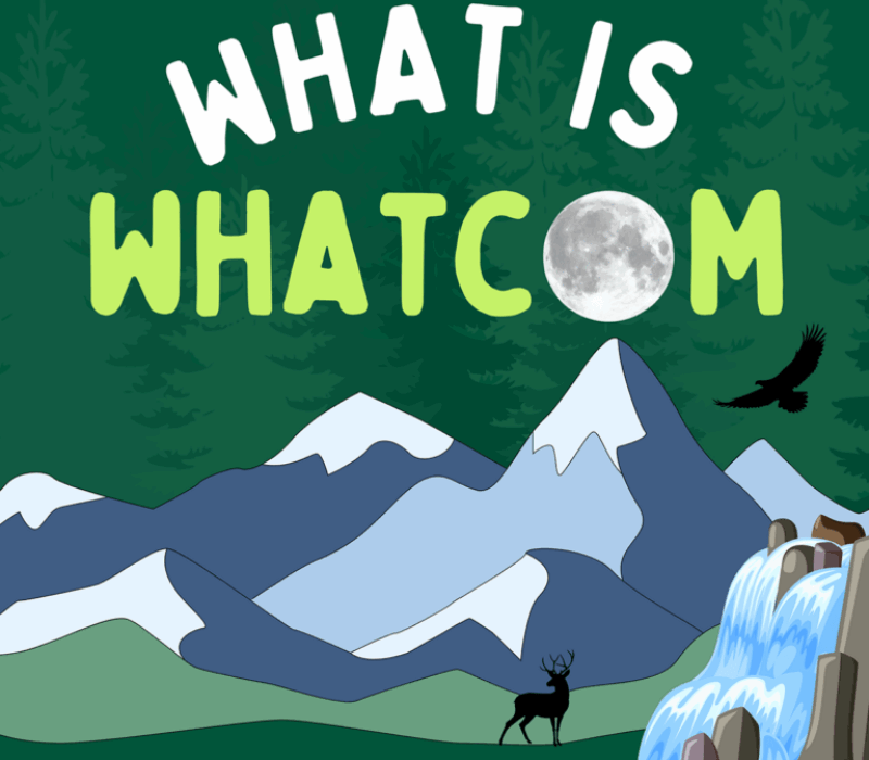 what-is-whatcom-podcast-matt-moakler-alexis-arralynn